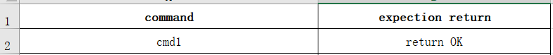 怎么用python3+telnetlib实现简单自动测试