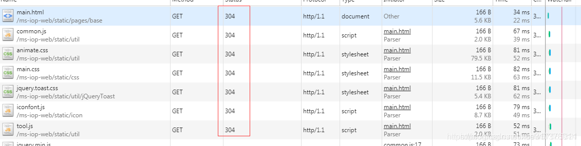 如何使用SpringBoot2.x配置靜態(tài)文件緩存