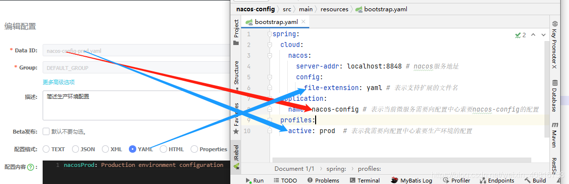SpringBoot如何使用Nacos Config实现多环境切换