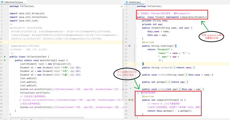 Java集合框架的示例分析