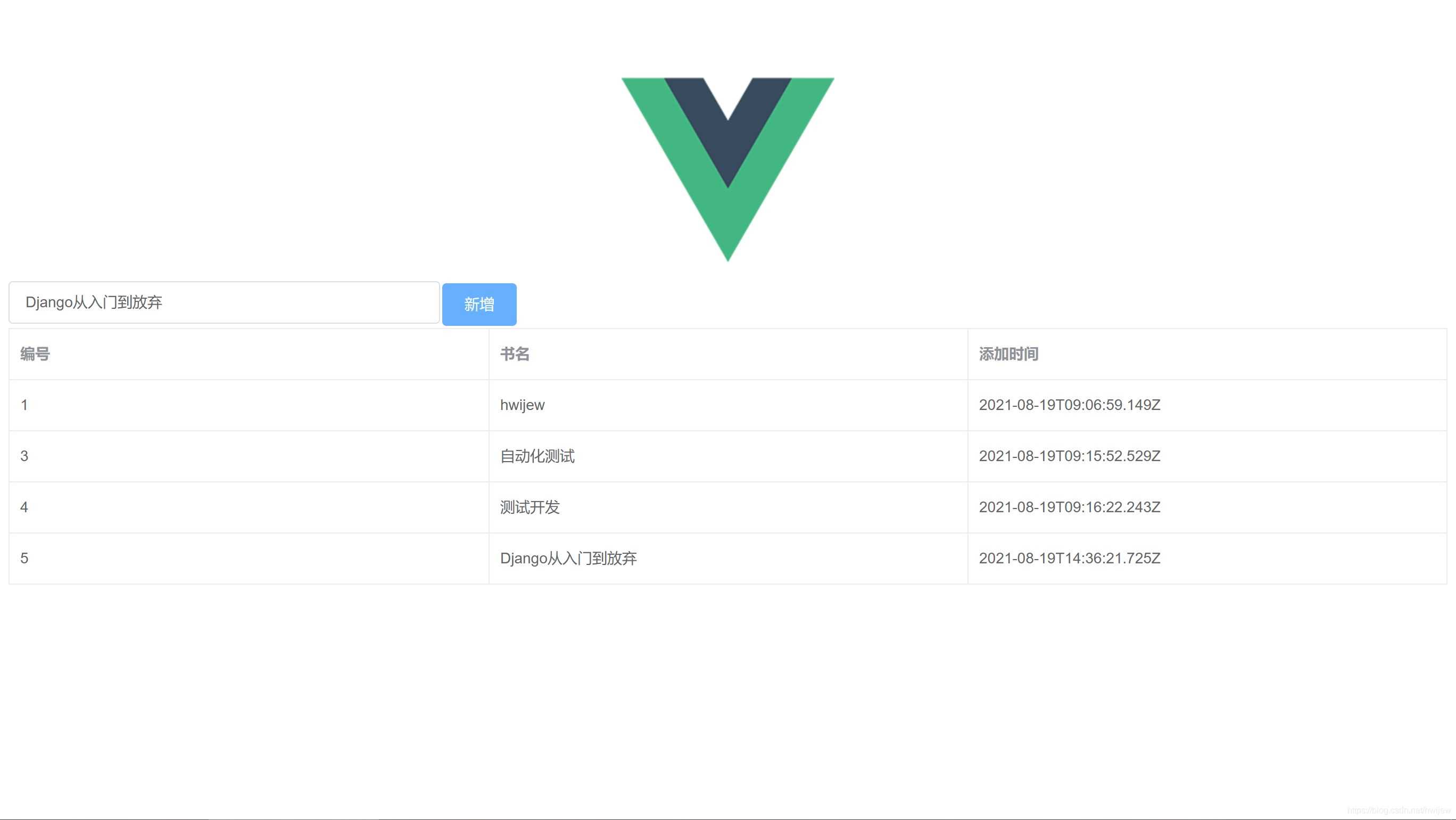 如何使用Django+Vue.js快速构建项目