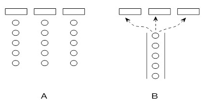 Java日常练习题之排序与锁的示例分析