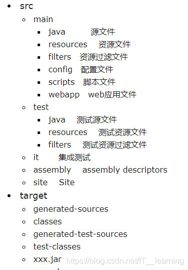 maven中pom文件与打包的示例分析