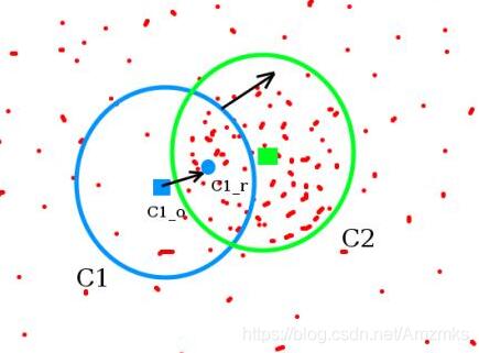 Python OpenCV怎么实现视频追踪