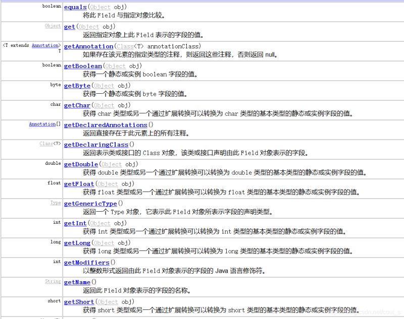 java反射機制有什么用