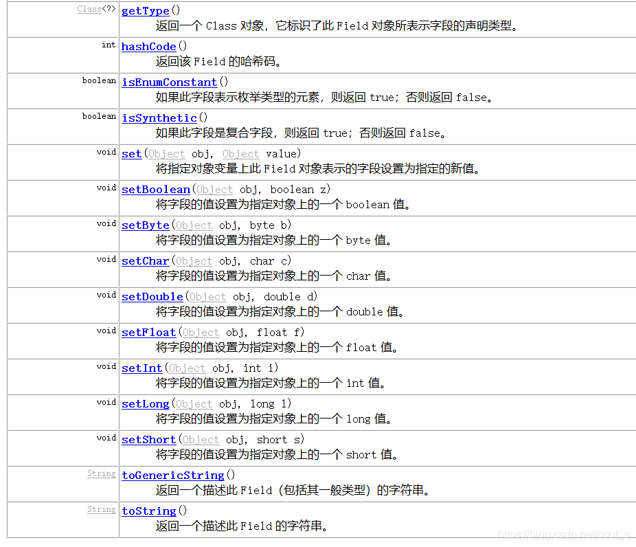 java反射機制有什么用