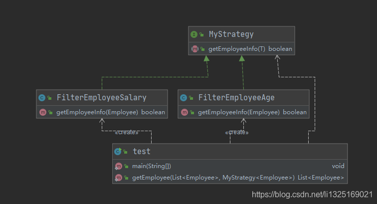 jdk1.8為什么使用lambda表達(dá)式