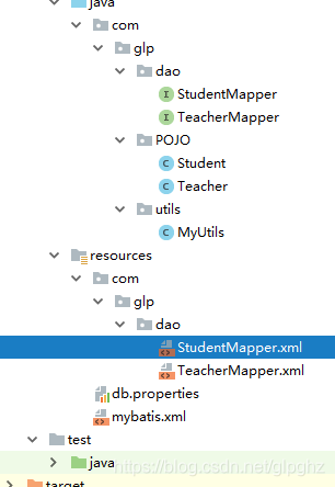 Mybatis中如何使用复杂对象resultMap