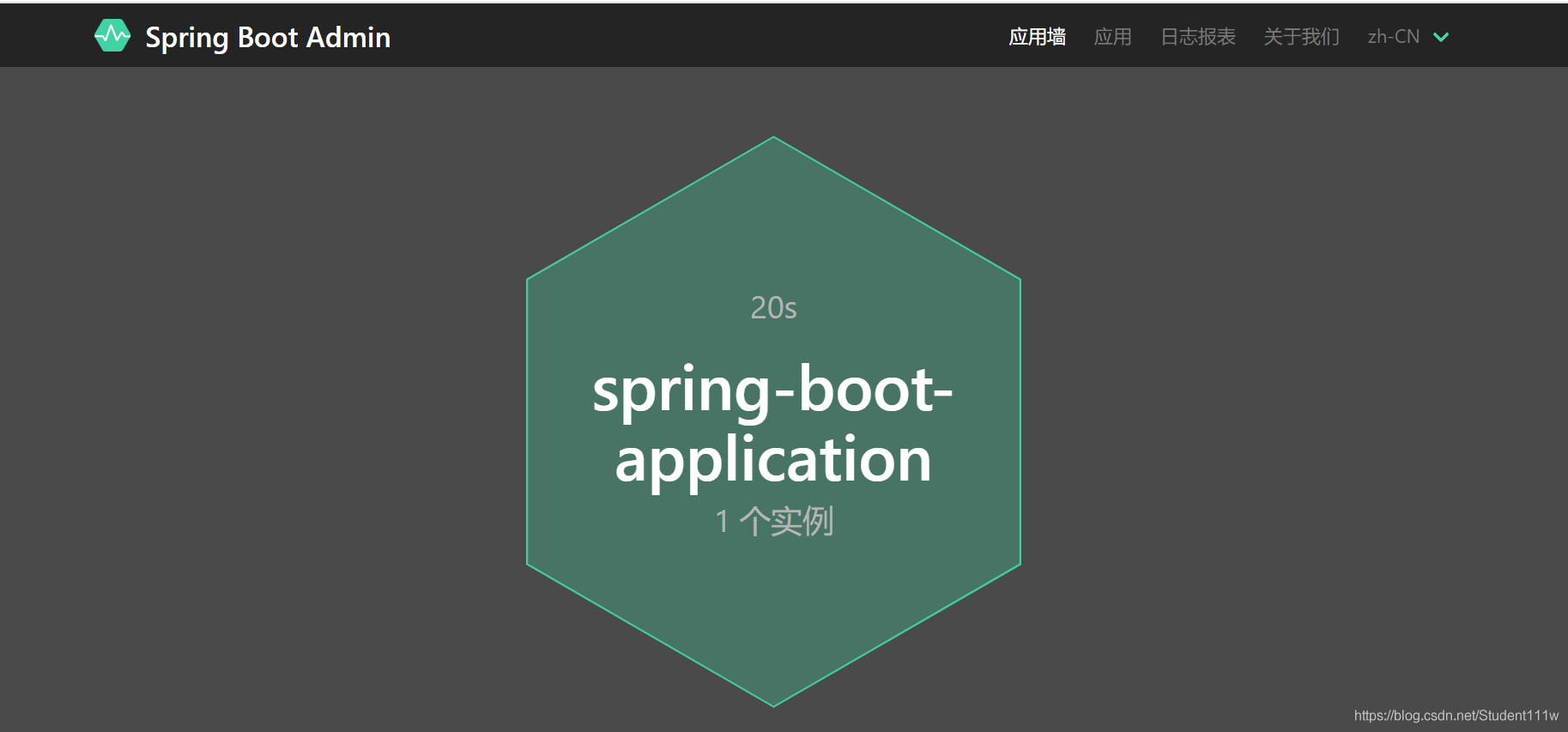 springboot中Actuator的指标监控可视化功能怎么用