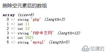 PHP数组中如何去除空白或者重复的元素