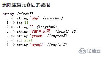 PHP数组中如何去除空白或者重复的元素