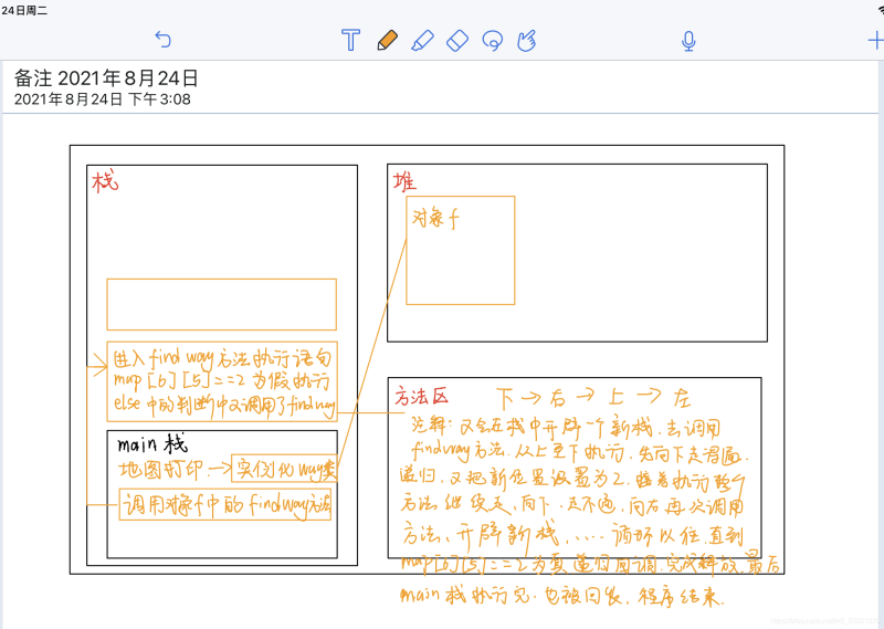 Java如何实现递归寻路