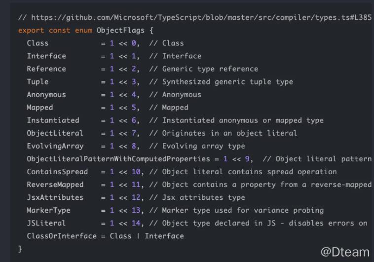 使用typescript的小技巧有哪些