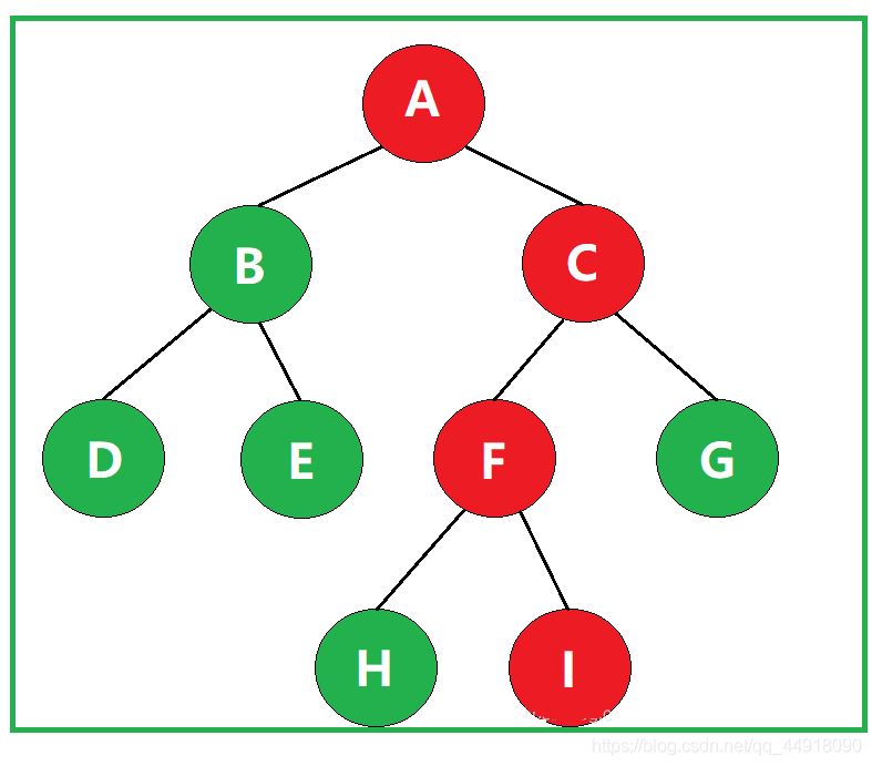 C++项目基于HuffmanTree如何实现文件压缩与解压缩功能