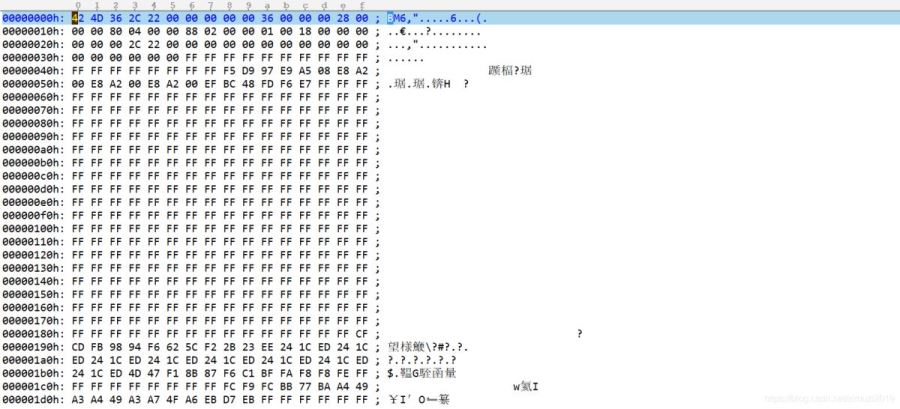 怎么通過(guò)UltraEdit解析BMP文件內(nèi)部結(jié)構(gòu)