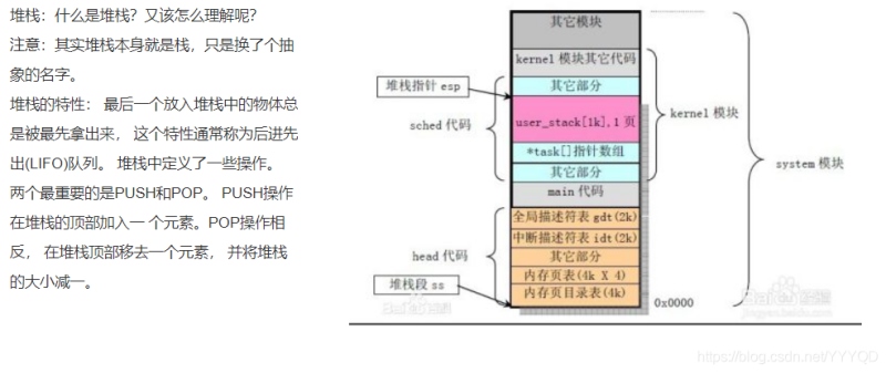 C语言的栈和队列的基本操作