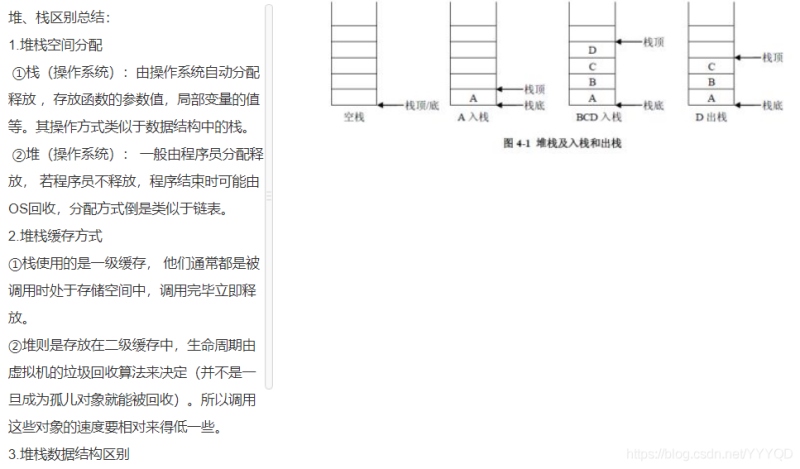 C语言的栈和队列的基本操作