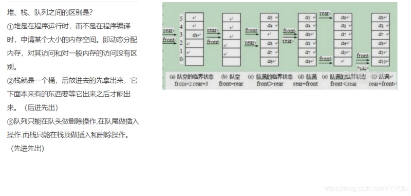 C语言的栈和队列的基本操作