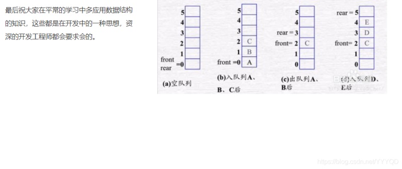 C语言的栈和队列的基本操作