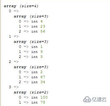 PHP中如何將一維數(shù)組變成包含指定多元素的二維數(shù)組