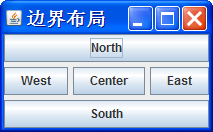 Java中BorderLayout怎么用