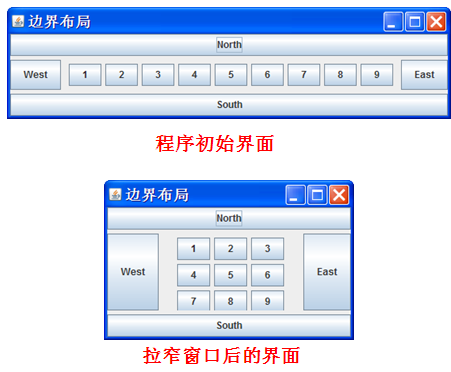 Java中BorderLayout怎么用