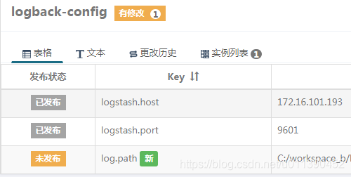 springboot logback怎么从apollo配置中心读取变量