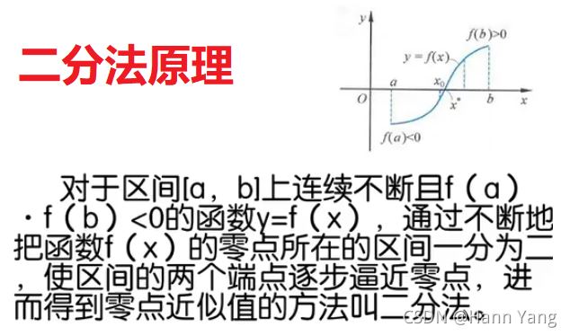 怎么改進(jìn)Python二分法和牛頓迭代法求算術(shù)平方根