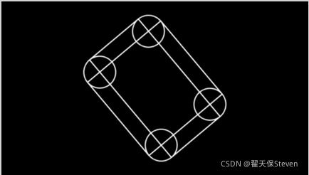 怎么用OpenCV绘制圆角矩形