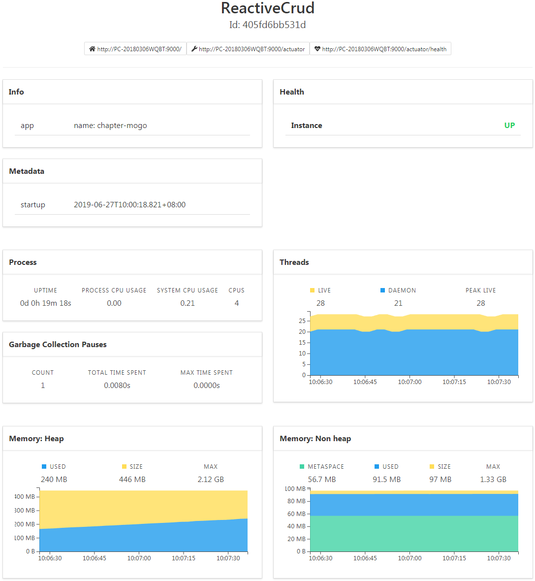 SpringBoot Admin怎么实现Actuator端点可视化监控