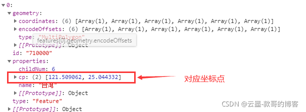 JavaScript用數(shù)據(jù)可視化ECharts制作地圖實例分享