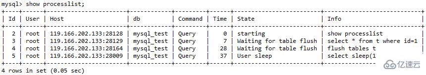 MySQL中的锁可以分成几类