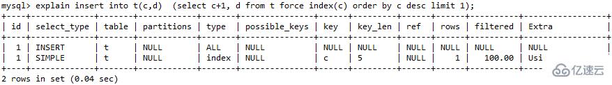 MySQL中的锁可以分成几类