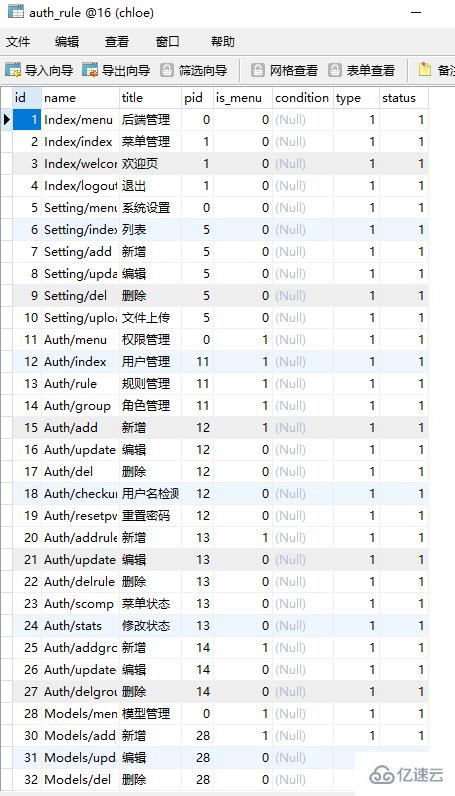 RBAC权限控制的实现原理