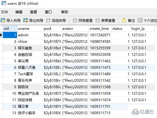 RBAC权限控制的实现原理