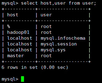 Centos7下MySQL8.0安装过程及Navicat远程连接