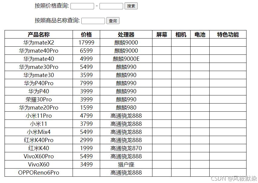 javascript怎么实现查询商品功能