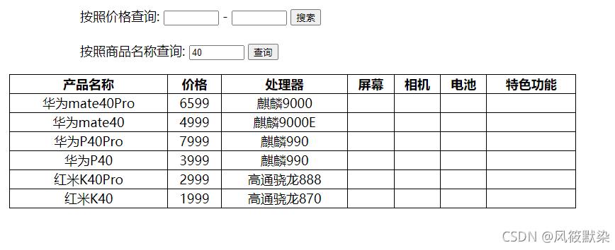 javascript怎么實(shí)現(xiàn)查詢商品功能