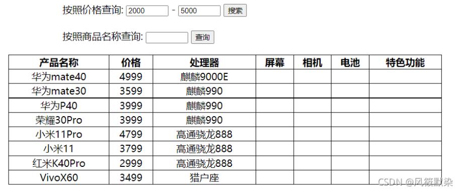 javascript怎么实现查询商品功能