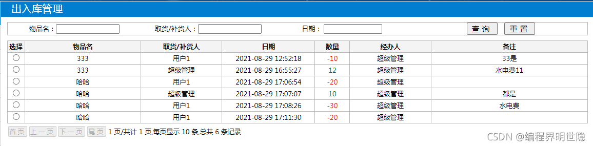 JavaWeb倉(cāng)庫管理系統(tǒng)的示例分析