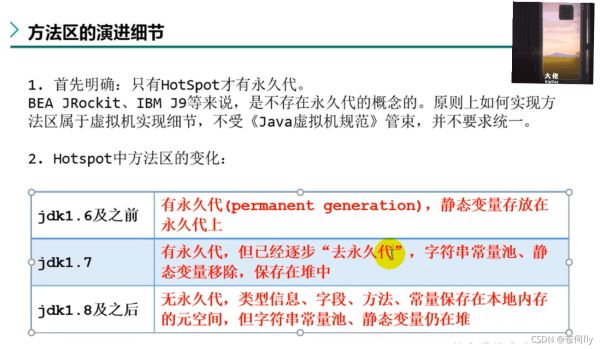 JAVA中JVM運(yùn)行時(shí)數(shù)據(jù)區(qū)的示例分析