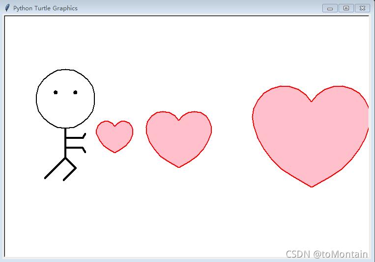 Python如何使用turtle模块绘制爱心图案