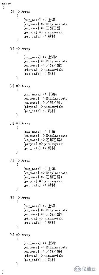 php多维数组如何去除重复值