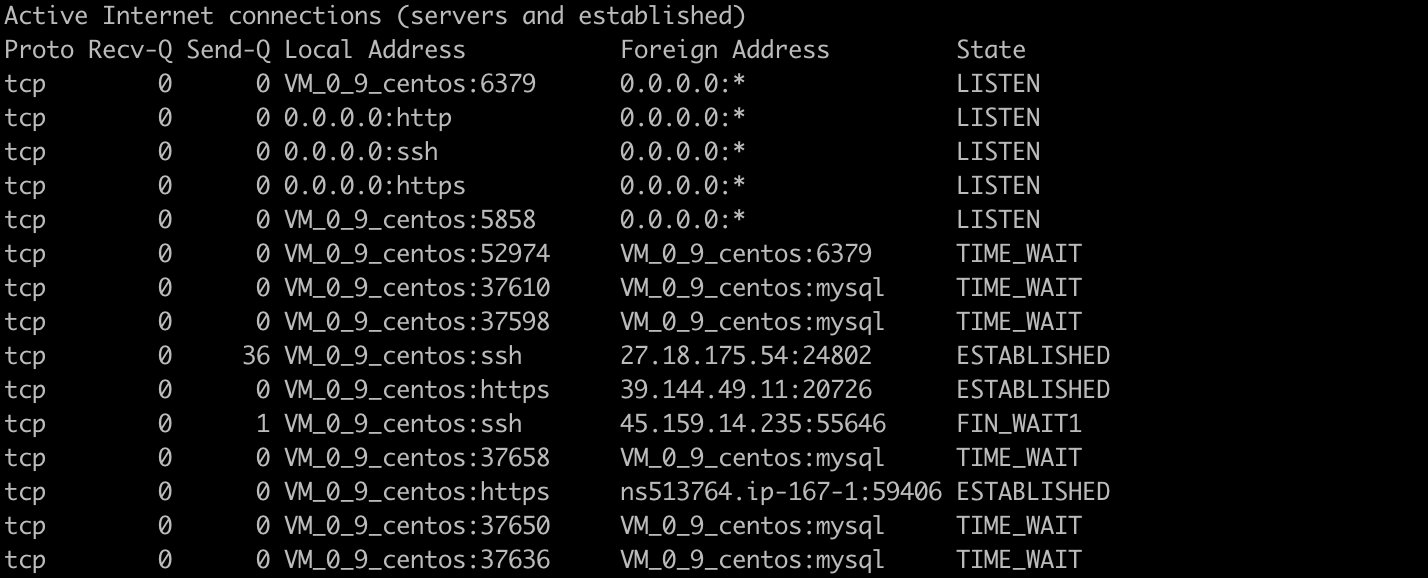 Linux中netstat命令怎么用