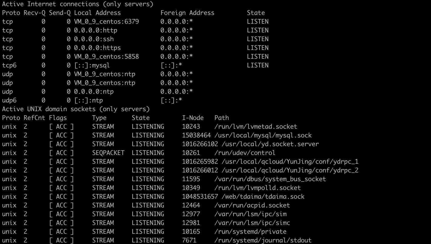 Linux中netstat命令怎么用