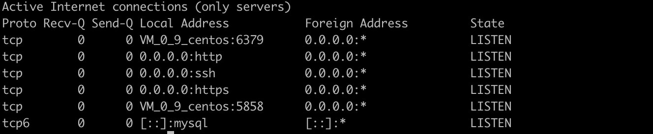 Linux中netstat命令怎么用