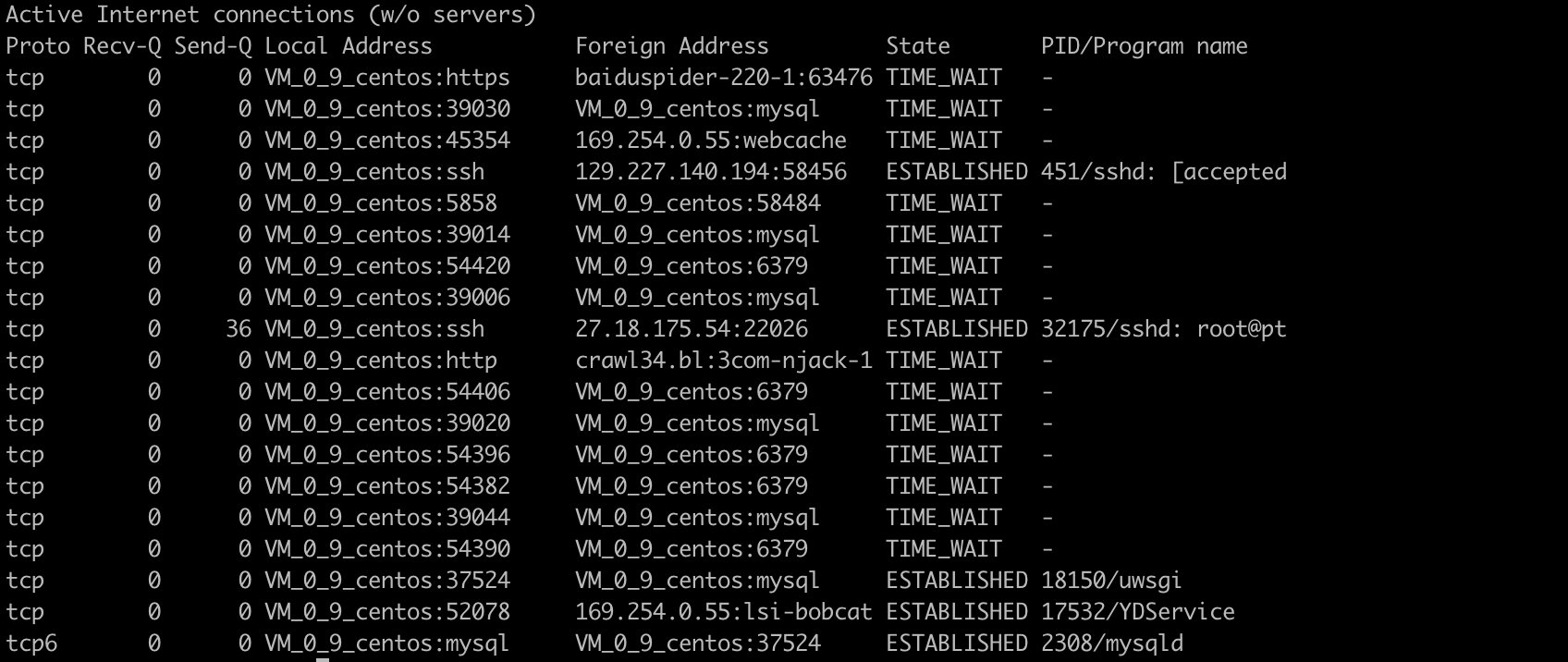 Linux中netstat命令怎么用