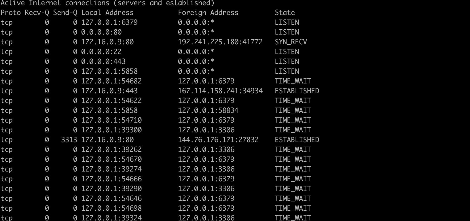 Linux中netstat命令怎么用