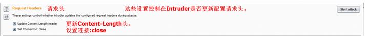 Burpsuite模块之Burpsuite Intruder模块的示例分析