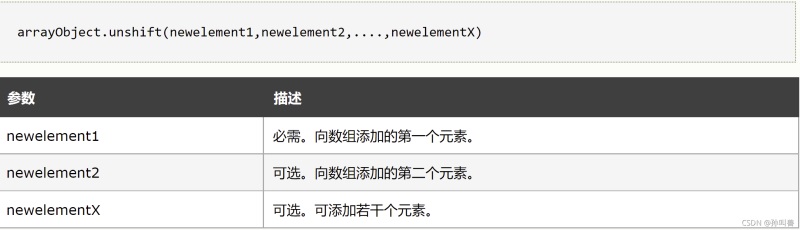 JavaScript数组常用方法有哪些